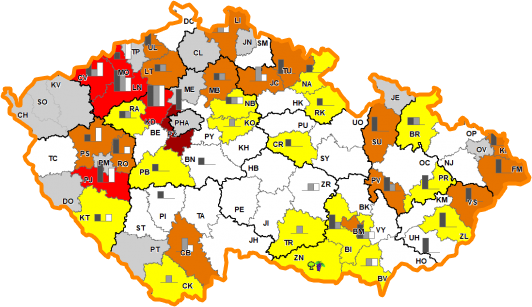 8. říjen 2020