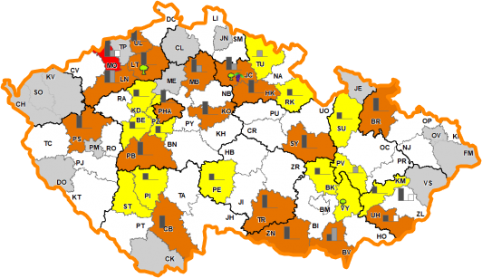 7. říjen 2021